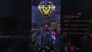Thumbnail: Iron Sights are Useless Nowadays