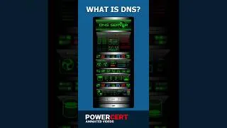 Thumbnail: What is DNS (Domain Name System)?