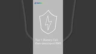Thumbnail: Efficient Energy, Greener Home -- Discover Meta H1 #homeenergystorage #homeenergy