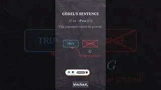 Thumbnail: Gödel Proved Mathematics Has Limits 🤯