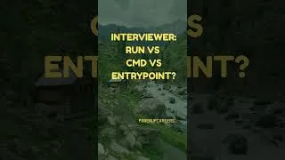 Thumbnail: Docker Interview question #docker #softwareengineer #developer #shorts