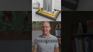 Thumbnail: Name That Infrastructure (Ep. 16) #shorts