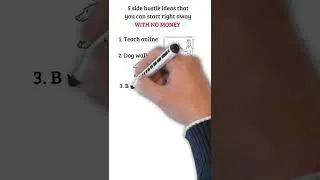 Thumbnail: Side hustle ideas that you can start right away with no money #shorts