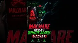 Thumbnail: What is malware? How it attacks your system 😱 #shorts