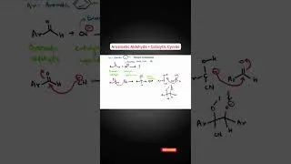 Thumbnail: Benzoin Condensation #jee #neet #class12chemistry #chemistry  #class11chemistry  #cbse #stateboard