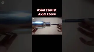 Thumbnail: What is Axial Thrust ? | What is Axial Force ? | Axial Thrust | Axial Force | Axial Load