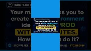 Thumbnail: Snowflake Scenario Based Question | How to take Production Database Backup #snowflake #dbt