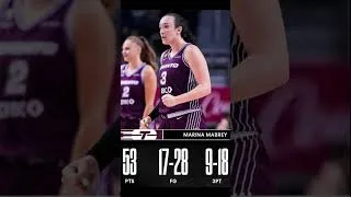 Thumbnail: Marina Mabrey Scores 53 to Tie WNBA Single Game Scoring Record @marinamabrey3 #marinamabrey #wnba