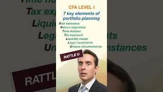 Thumbnail: Master CFA Portfolio Planning in 60s! (RRTTLLU Trick) #cfa #finance #cfaexamprep