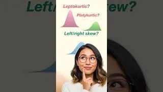 Thumbnail: Easy Way to Remember Skewness and Kurtosis (CFA® Prep) #cfa #cfaexam