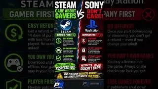Thumbnail: Steam Cares About Gamers.    Sony Doesn't!