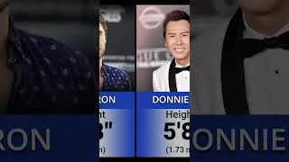 Thumbnail: Shocking Height of Hollywood Actors in 2026