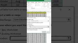 Thumbnail: How to Create a Pivot Table in Excel