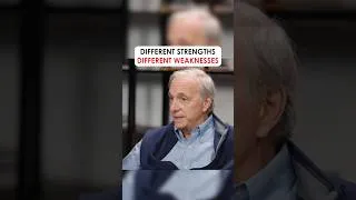 Thumbnail: Different Strengths | Different Weaknesses