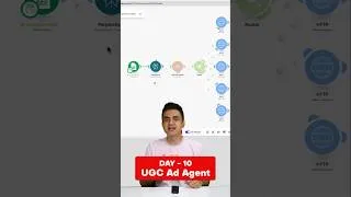 Thumbnail: Create scroll-stopping UGC ads on automation. #ugc #ugcads #ugcadsagent #ugccontent #aiagent