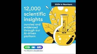 Thumbnail: Transforming Pharma Development & Manufacturing: The Medicine Accelerator’s 2024 Year in Review 🚀