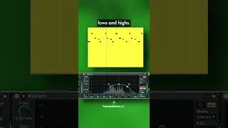 Thumbnail: How to Flip Loops Into Melodies
