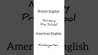 Thumbnail: British English Verses American English
