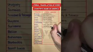 Thumbnail: The Literal Translation of Every Country's Name in America - Part 2