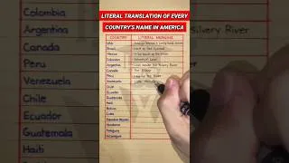 Thumbnail: The Literal Translation of Every Country's Name in America - Part 1