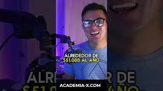 Thumbnail: Salarios de Ingenieros de Software... Cuánto gana un programador en LATAM/España/USA? #shorts
