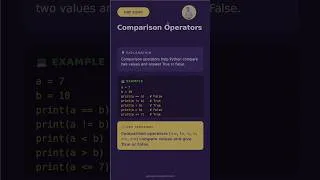Thumbnail: Python Comparison Operators Explained 🐍 | ==, !=, Less Than, Greater Than in Python #shorts
