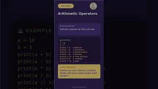 Thumbnail: Python Arithmetic Operators Explained 🐍 | +, -, , /, %, //, ** in Python #shorts