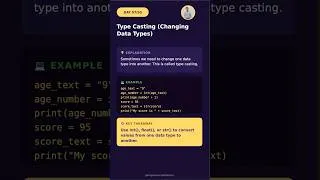 Thumbnail: Python Type Casting Explained | int(), float(), str() | Python Tutorial #shorts