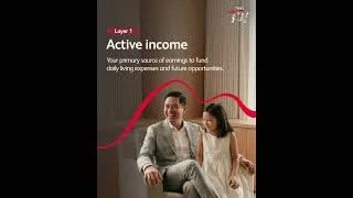 Thumbnail: Build Your Financial Health with PRUMillion Protect