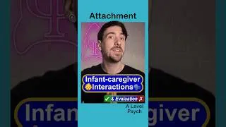 Thumbnail: Are Babies Born Social? 👶 (1/14) Attachment - AQA Psychology Paper 1