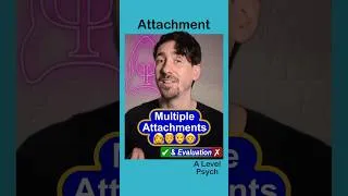 Thumbnail: One Attachment or Many? 👨‍👩‍👧‍👦 (3/14) Attachment - AQA Psychology Paper 1