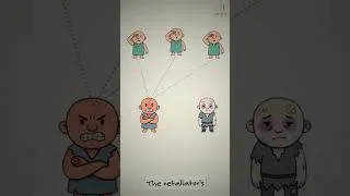 Thumbnail: THE PSYCHOLOGY OF REVENGE #humanbehavior #revenge #haters #peace