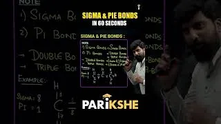 Thumbnail: ⚡ Sigma & Pi Bonds In 60 Seconds 🔥 The Chemistry Trick You Must Know