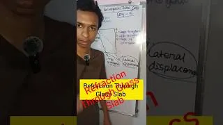Thumbnail: Study With No Voice 😂🤣, Refraction Through Glass Slab. #shorts #ytshorts #youtubeshorts