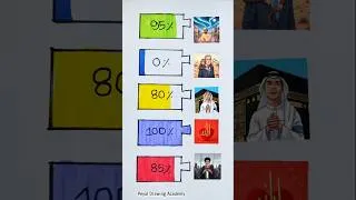 Thumbnail: رسمت أعلام الدول العربية كلها💪❤️😍 رسم علم فلسطين 🇵🇸#فلسطين #فن #إندونيسيا #بنجلاديش #shorts