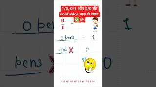 Thumbnail: 🔥 1/0, 0/1 and 0/0 ki confusion jad se khatam🎯🔥 | #mathematics #new  #students #mathtricks