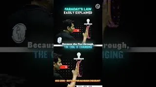 Thumbnail: ⚡ Understand Faraday’s Law in 1 Minute! | NEET & JEE Physics