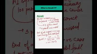 Thumbnail: Recall Metric in Machine Learning 😎 #pythonshot
