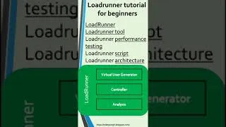 Thumbnail: Loadrunner tutorial for beginners-Loadrunner Interview Questions and Answers-Loadrunner-Load Testing