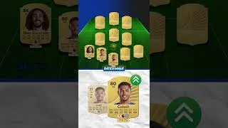 Thumbnail: Chelsea FC 26 Ratings 🔵⚡🆕 #eafc26 #ratings #chelsea #fc26 #fifa