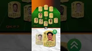 Thumbnail: Galatasaray FC 26 Ratings 🟡🔴⚡🆕 #eafc26 #ratings #galatasaray #fc26 #fifa