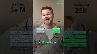 Thumbnail: How to Reduce Token Usage in Agentic AI Workflows