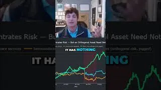 Thumbnail: Luxury Watches: Uncorrelated Investment in Market Crashes #shorts