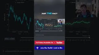 Thumbnail: Portfolio Risk: You Can't Control the Wind #shorts