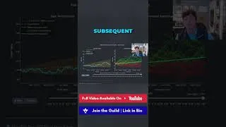 Thumbnail: Portfolio Value: Past vs. Future #shorts