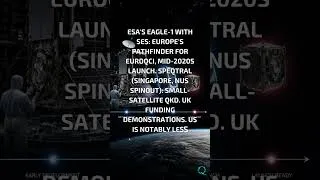 Thumbnail: Satellite Quantum Communication Explained — Beyond Micius #quantumcomputing #quantumshifting