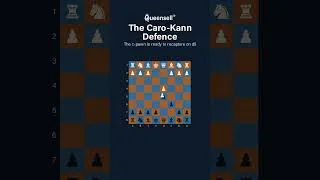 Thumbnail: How to play chess - Support_d5