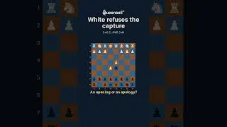 Thumbnail: How to Play Chess -  Alekhine Defence