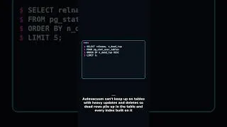 Thumbnail: Stop Ignoring Table Bloat In Postgres — Fix It With pg_repack #Shorts
