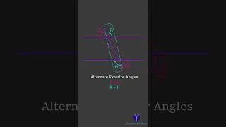 Thumbnail: All about angles | alternate interior, corresponding, consecutive, etc | #angles, #geometry